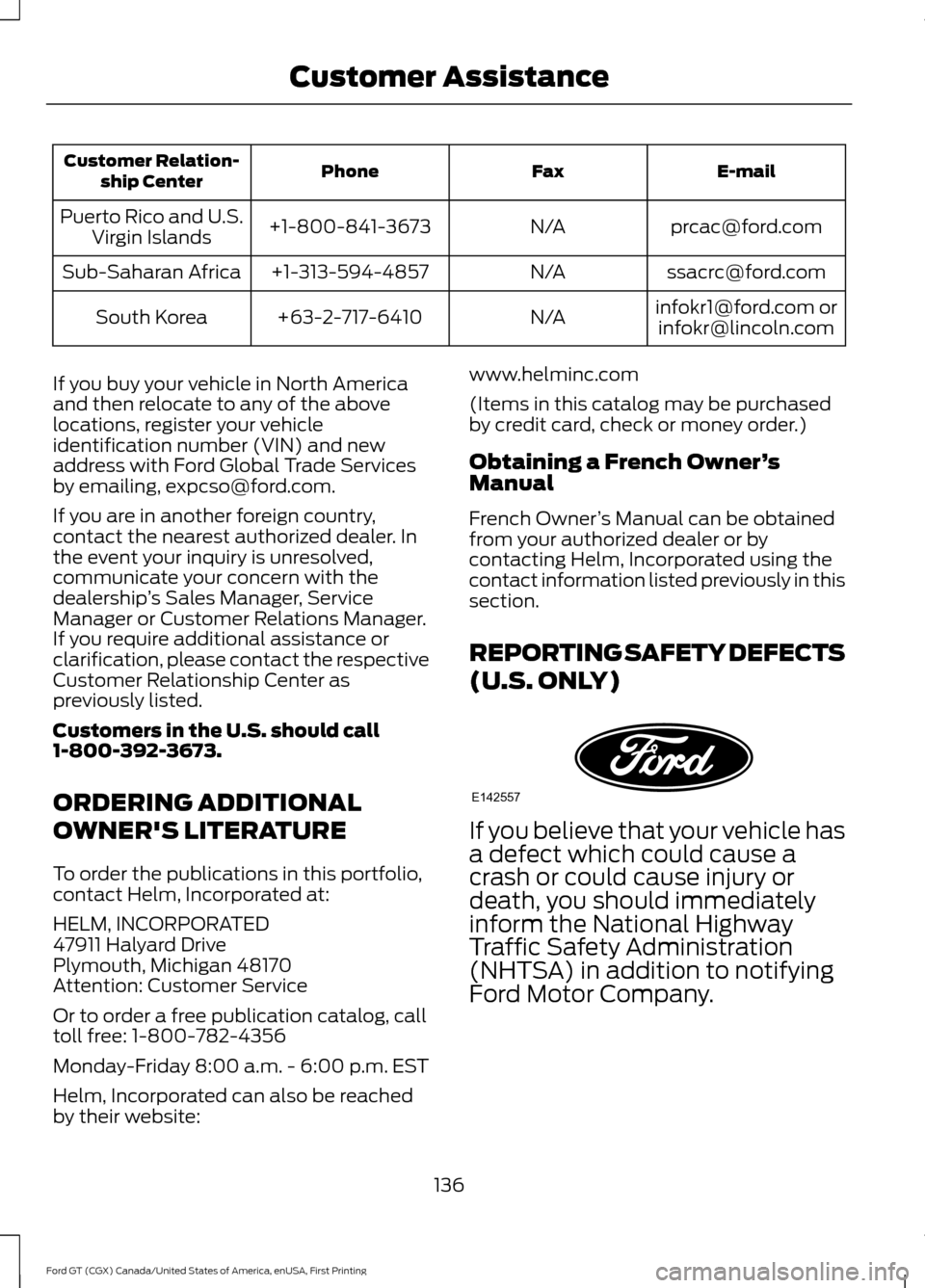 FORD GT 2017 2.G Owners Manual E-mail
Fax
Phone
Customer Relation-
ship Center
prcac@ford.com
N/A
+1-800-841-3673
Puerto Rico and U.S.
Virgin Islands
ssacrc@ford.com
N/A
+1-313-594-4857
Sub-Saharan Africa
infokr1@ford.com orinfokr@