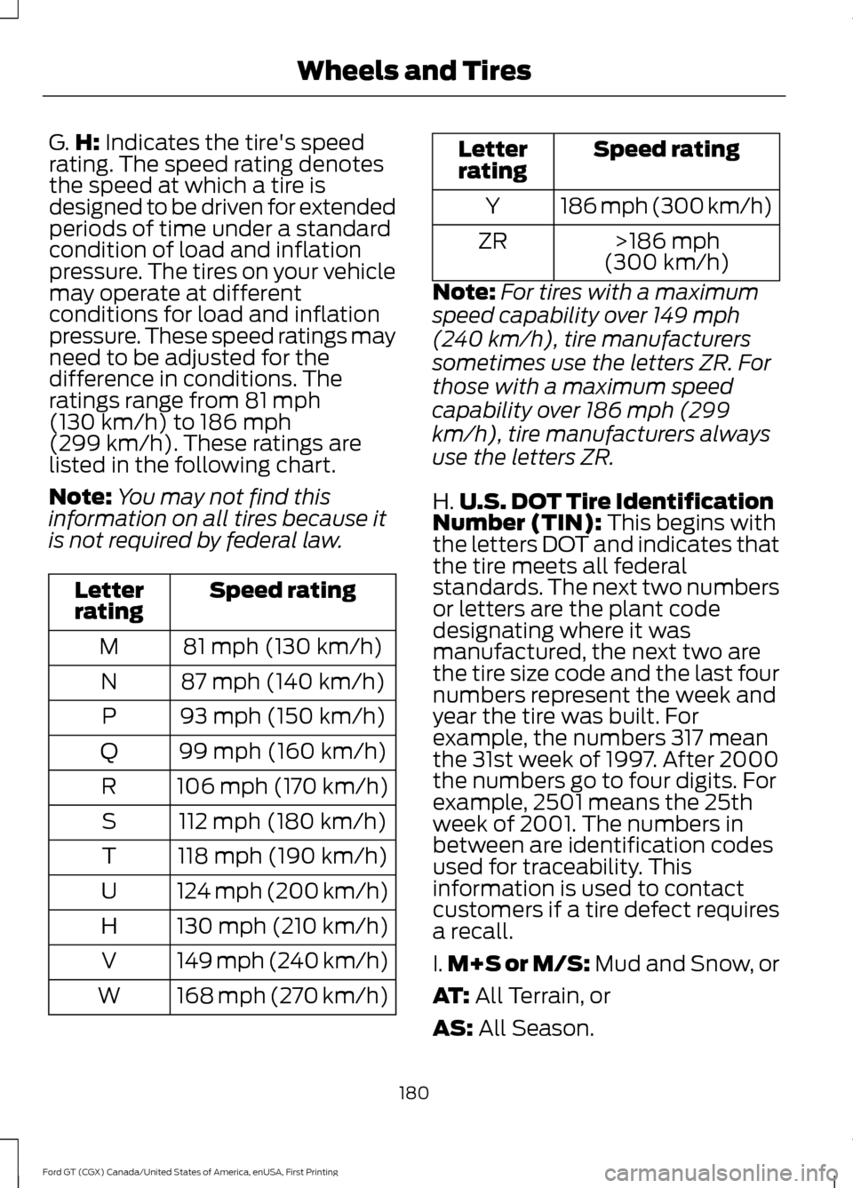 FORD GT 2017 2.G Owners Manual G.
H: Indicates the tires speed
rating. The speed rating denotes
the speed at which a tire is
designed to be driven for extended
periods of time under a standard
condition of load and inflation
press FORD GT 2017 2.G Owners Manual G.
H: Indicates the tires speed
rating. The speed rating denotes
the speed at which a tire is
designed to be driven for extended
periods of time under a standard
condition of load and inflation
press