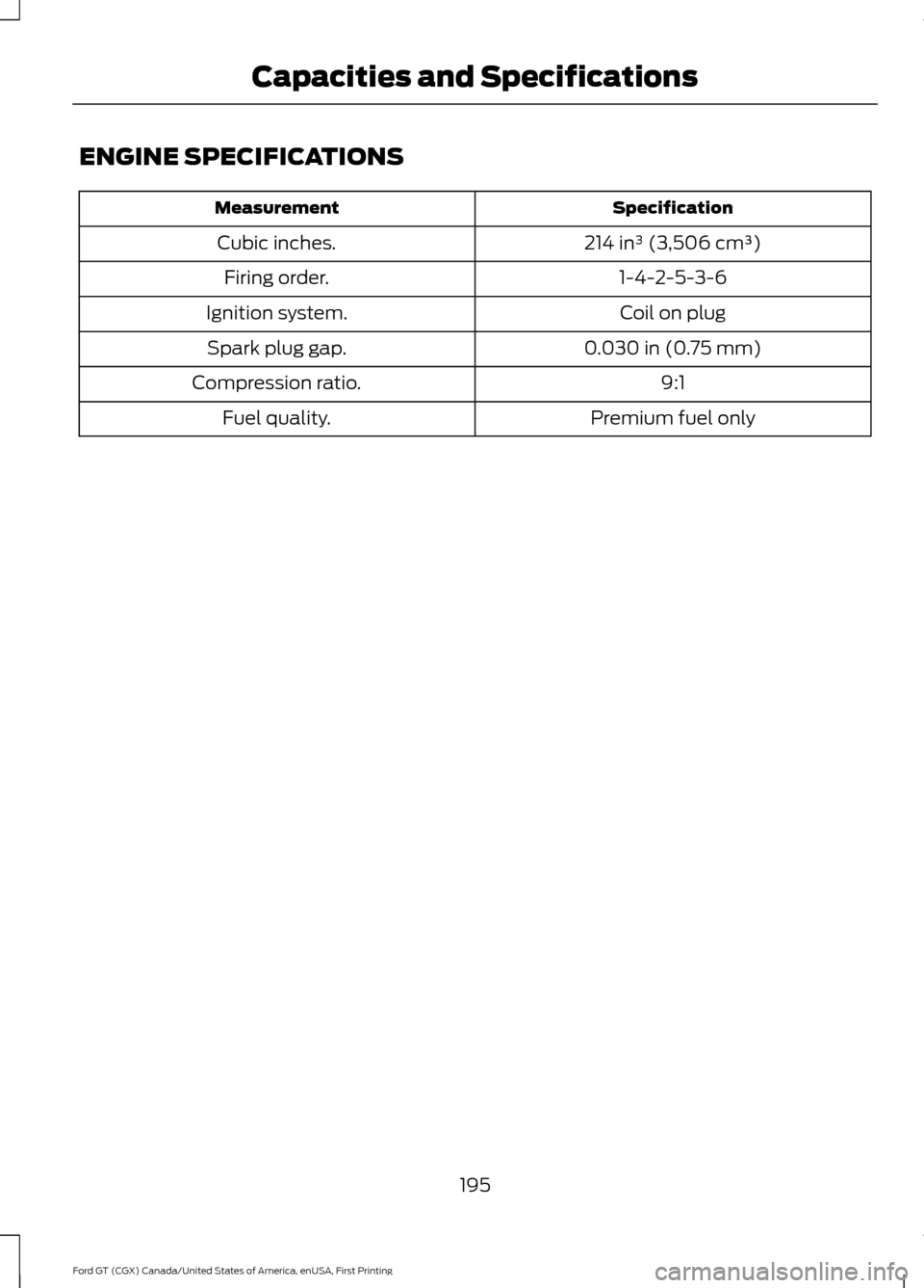 FORD GT 2017 2.G Owners Manual ENGINE SPECIFICATIONS
Specification
Measurement
214 in³ (3,506 cm³)
Cubic inches.
1-4-2-5-3-6
Firing order.
Coil on plug
Ignition system.
0.030 in (0.75 mm)
Spark plug gap.
9:1
Compression ratio.
Pr