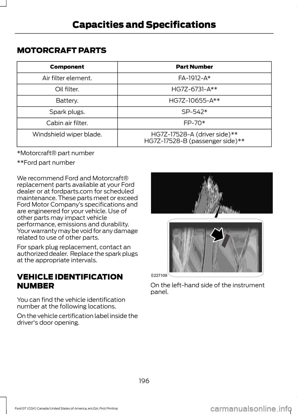 FORD GT 2017 2.G Owners Manual MOTORCRAFT PARTS
Part Number
Component
FA-1912-A*
Air filter element.
HG7Z-6731-A**
Oil filter.
HG7Z-10655-A**
Battery.
SP-542*
Spark plugs.
FP-70*
Cabin air filter.
HG7Z-17528-A (driver side)**
Winds