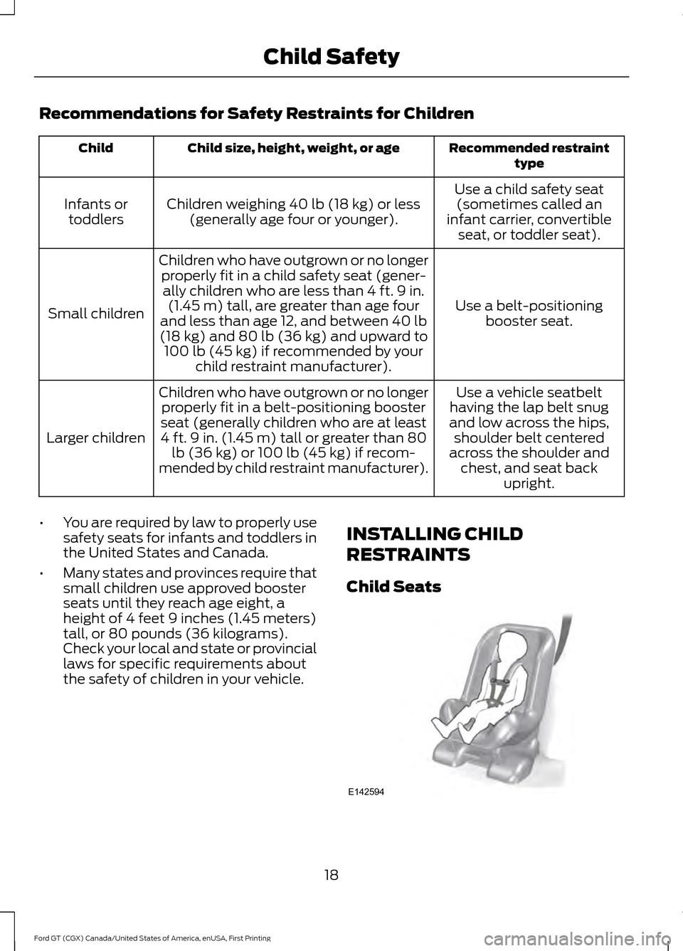 FORD GT 2017 2.G Owners Manual Recommendations for Safety Restraints for Children
Recommended restraint
type
Child size, height, weight, or age
Child
Use a child safety seat(sometimes called an
infant carrier, convertible seat, or 