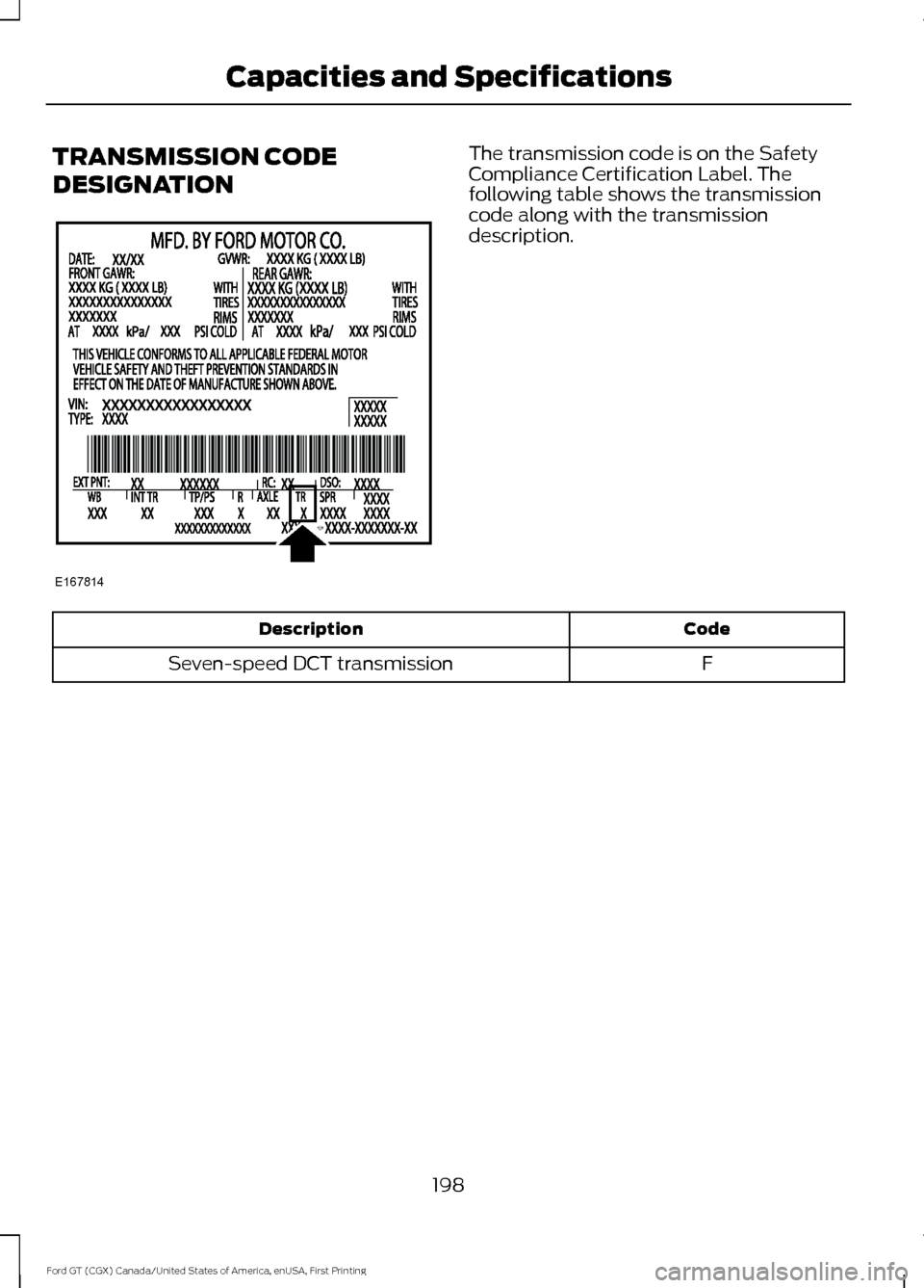 FORD GT 2017 2.G Owners Manual TRANSMISSION CODE
DESIGNATION The transmission code is on the Safety
Compliance Certification Label. The
following table shows the transmission
code along with the transmission
description.
Code
Descr FORD GT 2017 2.G Owners Manual TRANSMISSION CODE
DESIGNATION The transmission code is on the Safety
Compliance Certification Label. The
following table shows the transmission
code along with the transmission
description.
Code
Descr