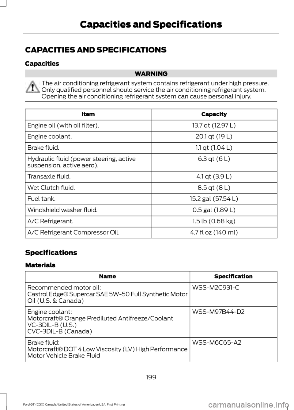 FORD GT 2017 2.G User Guide CAPACITIES AND SPECIFICATIONS
Capacities
WARNING
The air conditioning refrigerant system contains refrigerant under high pressure.
Only qualified personnel should service the air conditioning refriger