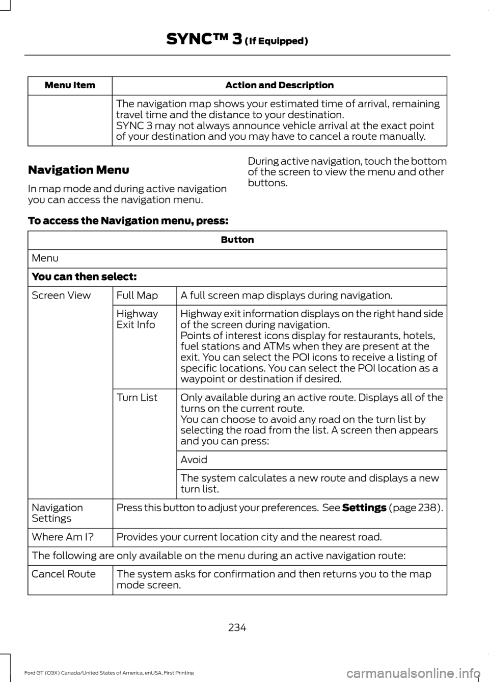 FORD GT 2017 2.G Owners Manual Action and Description
Menu Item
The navigation map shows your estimated time of arrival, remaining
travel time and the distance to your destination.
SYNC 3 may not always announce vehicle arrival at FORD GT 2017 2.G Owners Manual Action and Description
Menu Item
The navigation map shows your estimated time of arrival, remaining
travel time and the distance to your destination.
SYNC 3 may not always announce vehicle arrival at