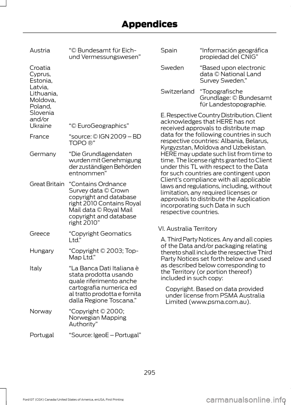 FORD GT 2017 2.G Owners Manual “© Bundesamt für Eich-
und Vermessungswesen
”
Austria
“© EuroGeographics”
Croatia
Cyprus,
Estonia,
Latvia,
Lithuania,
Moldova,
Poland,
Slovenia
and/or
Ukraine
“source: © IGN 2009 – BD
