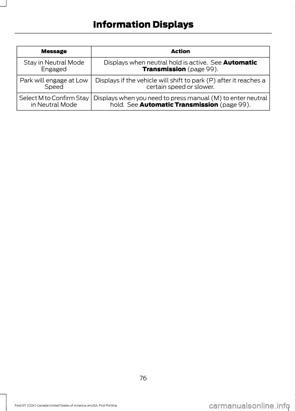FORD GT 2017 2.G Owners Manual Action
Message
Displays when neutral hold is active.  See Automatic
Transmission (page 99).
Stay in Neutral Mode
Engaged
Displays if the vehicle will shift to park (P) after it reaches acertain speed 