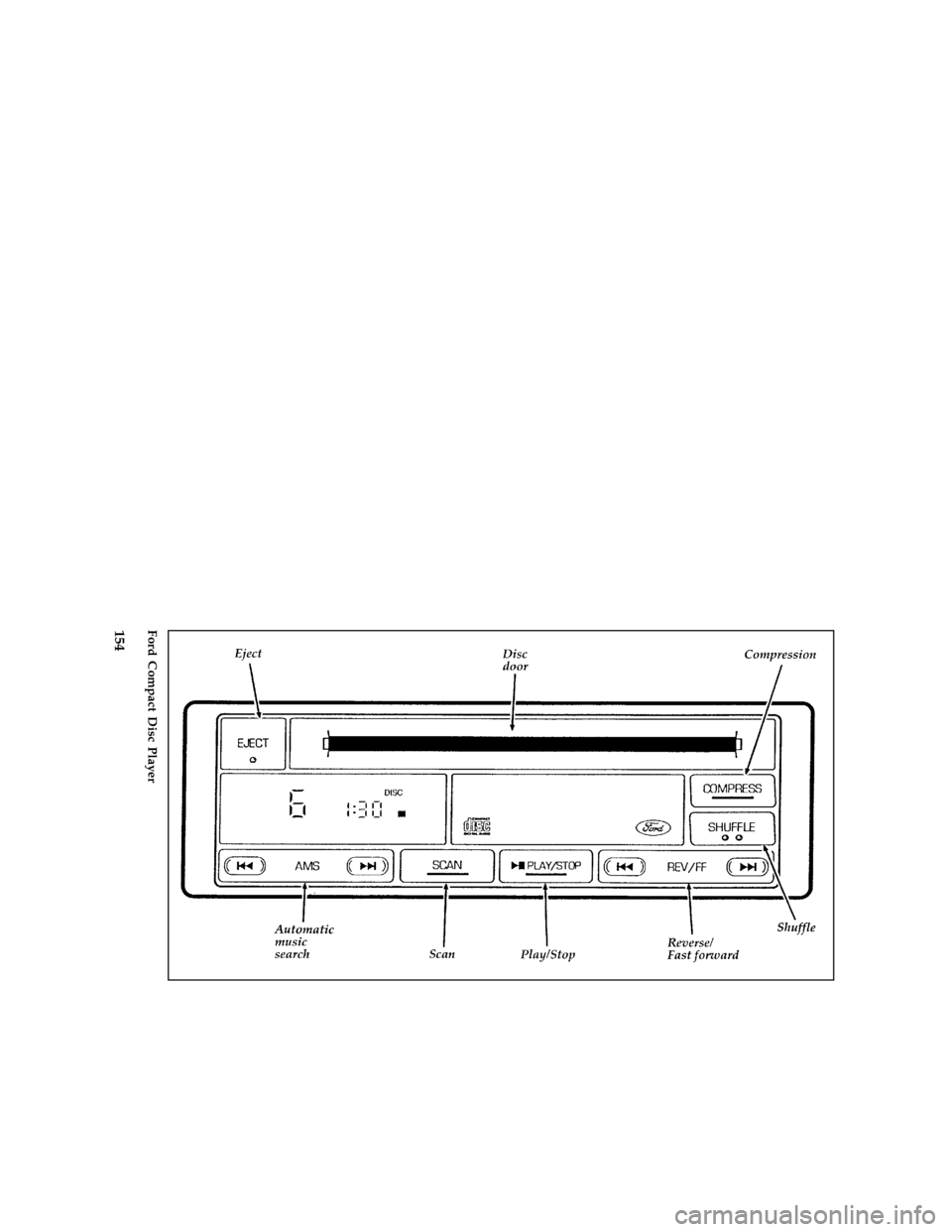 FORD MUSTANG 1996 4.G Owners Manual 154 % [AS38050(M )02/95]
full page art:0060593-BFord Compact Disc Player
File:09rcasm.ex
Update:Wed Mar 27 09:33:20 1996 