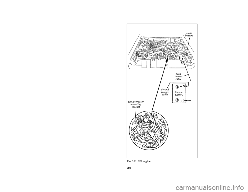 FORD MUSTANG 1996 4.G Service Manual 202 [RE02300(M )10/95]
full page art:0010332-EThe 3.8L SFI engine
File:12rcrem.ex
Update:Wed Mar 27 09:34:49 1996 