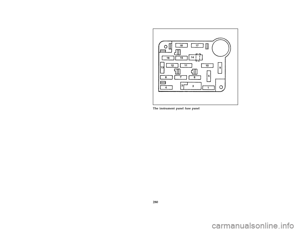 FORD MUSTANG 1996 4.G Owners Manual 280 [SV37200(M )06/93]
half page art:0011172-AThe instrument panel fuse panel
File:15rcsvm.ex
Update:Thu Mar 28 14:48:54 1996 