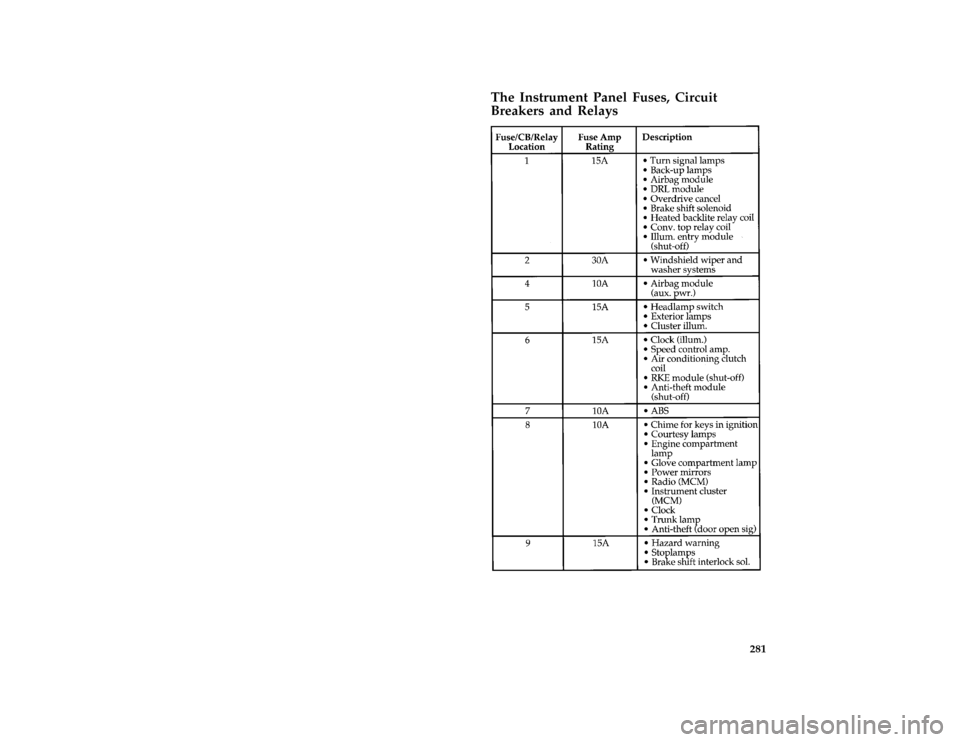 FORD MUSTANG 1996 4.G Owners Manual 281 %
*
[SV37500( ALL)02/95]
The Instrument Panel Fuses, Circuit
Breakers and Relays
[SV37600(M )06/93]
thirty-four pica chart:0010389-GFile:15rcsvm.ex
Update:Thu Mar 28 14:48:54 1996 