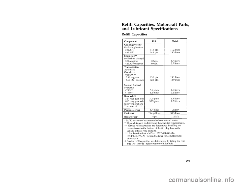 FORD MUSTANG 1996 4.G Owners Manual 299
*
[SV53800( ALL)07/95]
Refill Capacities, Motorcraft Parts,
and Lubricant Specifications
%*
[SV53900( ALL)07/95]
Refill Capacities
[SV54000(M )10/95]
thirty-two pica chart:0010445-MFile:15rcsvm.ex