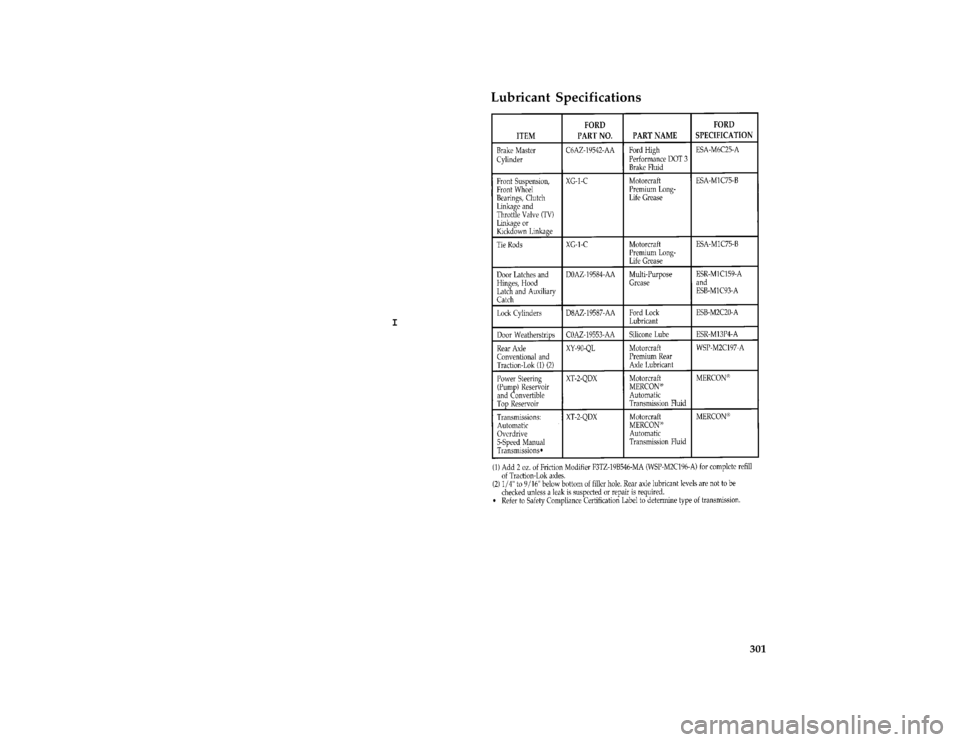 FORD MUSTANG 1996 4.G Owners Manual 301 %
*
[SV55300( ALL)05/95]
Lubricant Specifications
[SV55400(M )03/95]
twenty-eight pica chart:0010580-IFile:15rcsvm.ex
Update:Thu Mar 28 14:48:54 1996 