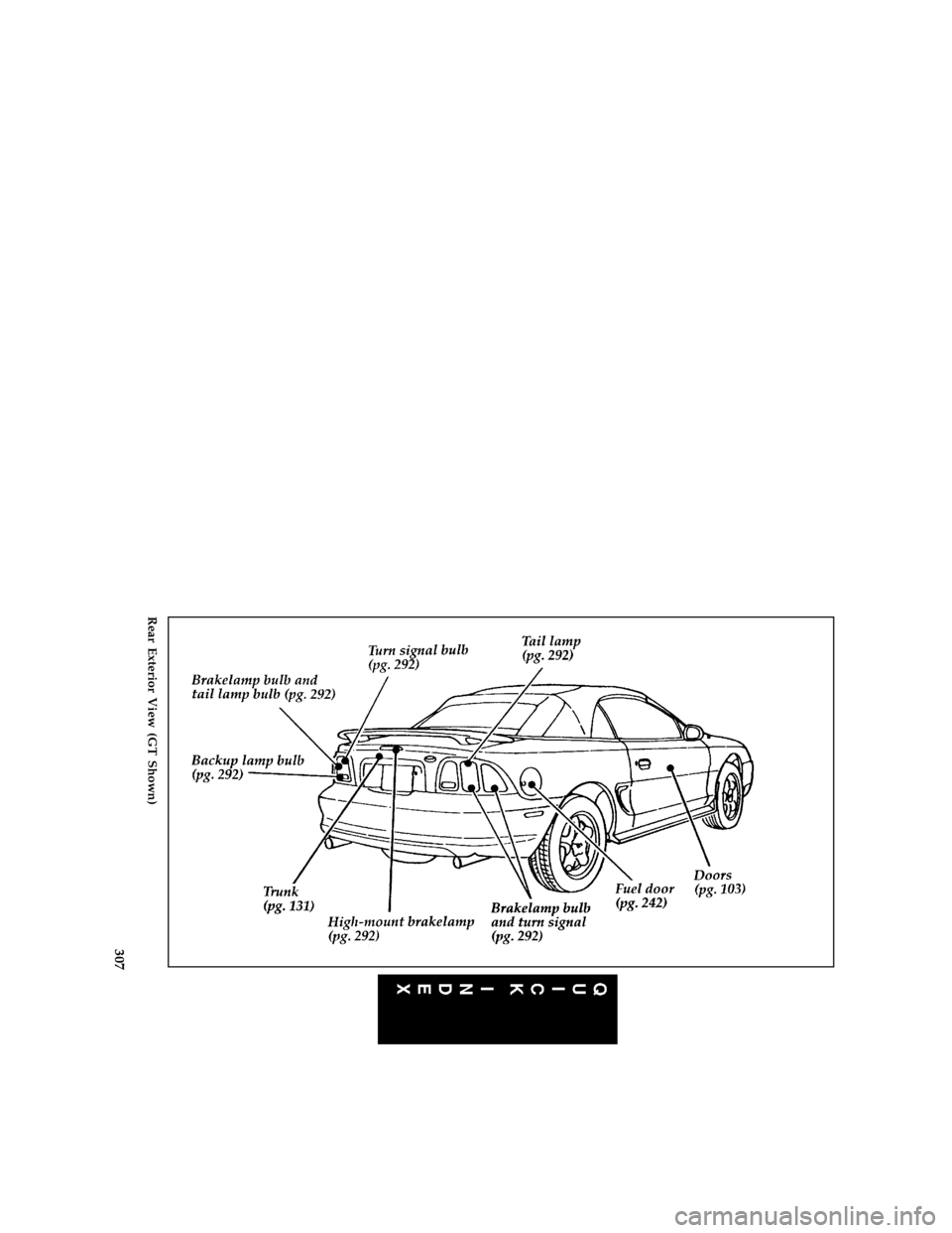 FORD MUSTANG 1996 4.G Owners Manual 307 [QI00600(M )10/95]
full page art:0011098-F
Rear Exterior View (GT Shown)
File:16rcqim.ex
Update:Wed Mar 27 13:23:08 1996 