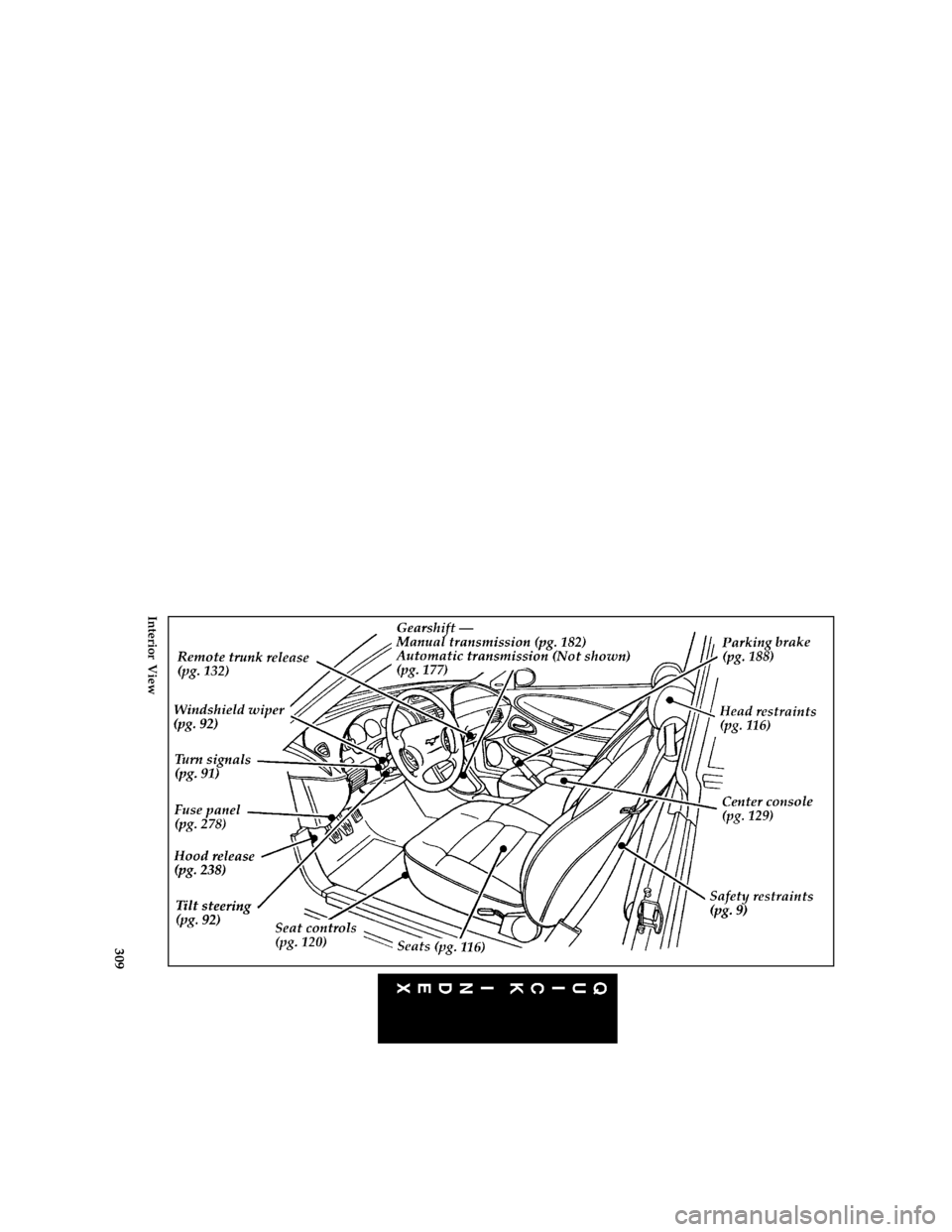 FORD MUSTANG 1996 4.G Owners Manual 309 [QI00900(M )05/95]
full page art:0011311-C
Interior View
File:16rcqim.ex
Update:Wed Mar 27 13:23:08 1996 