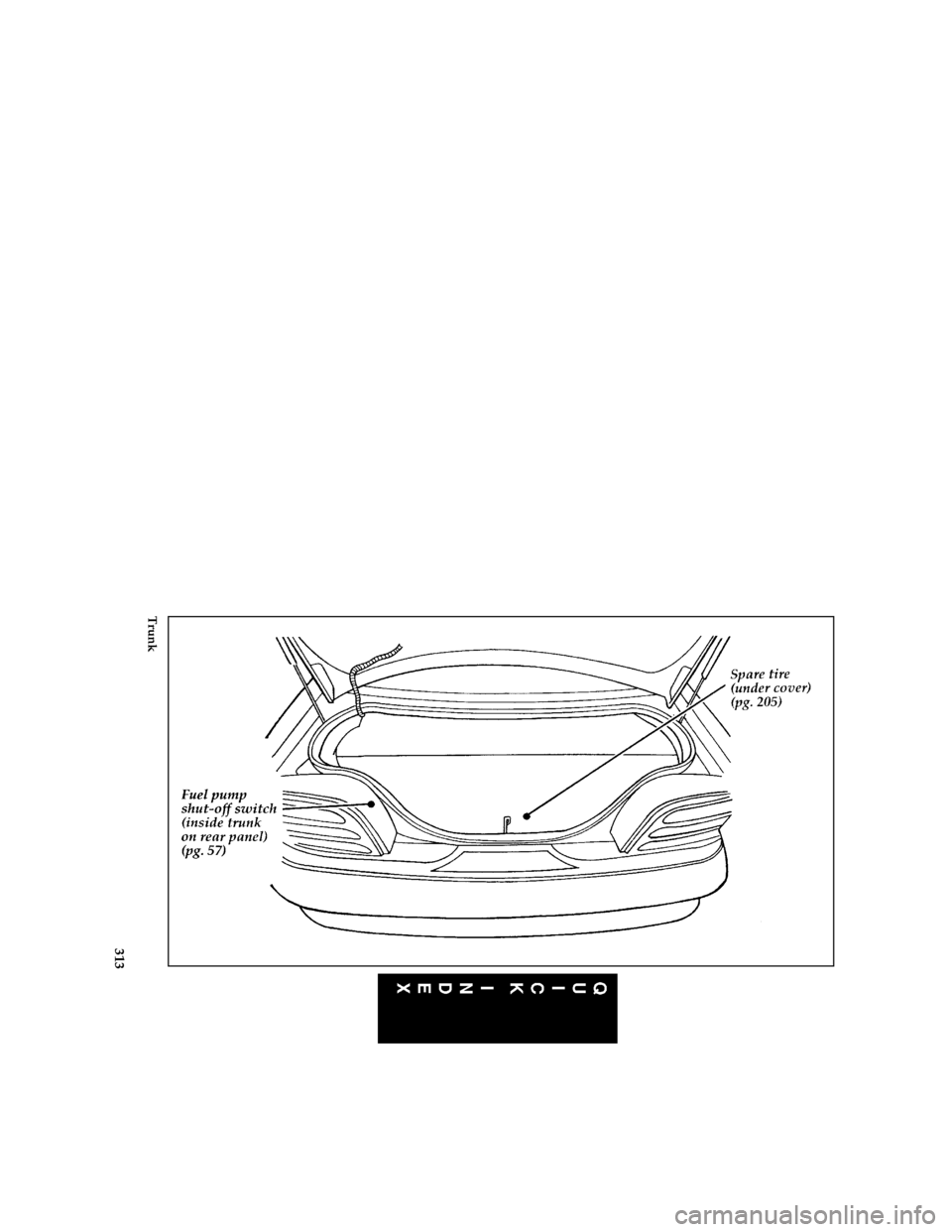 FORD MUSTANG 1996 4.G Owners Manual 313 [QI01100(M )10/95]
full page art:0011126-G
Trunk
File:16rcqim.ex
Update:Wed Mar 27 13:23:08 1996 