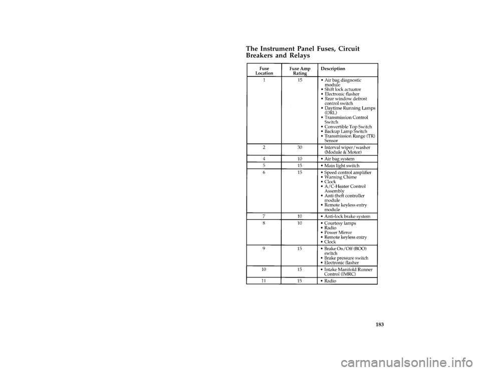 FORD MUSTANG 1997 4.G Owners Manual 183 %
*
[ER01300( ALL)12/95]
The Instrument Panel Fuses, Circuit
Breakers and Relays
[ER01400(M )12/95]
thirty-four pica chart:0010389-HFile:10rcerm.ex
Update:Tue Mar  4 10:01:28 1997 