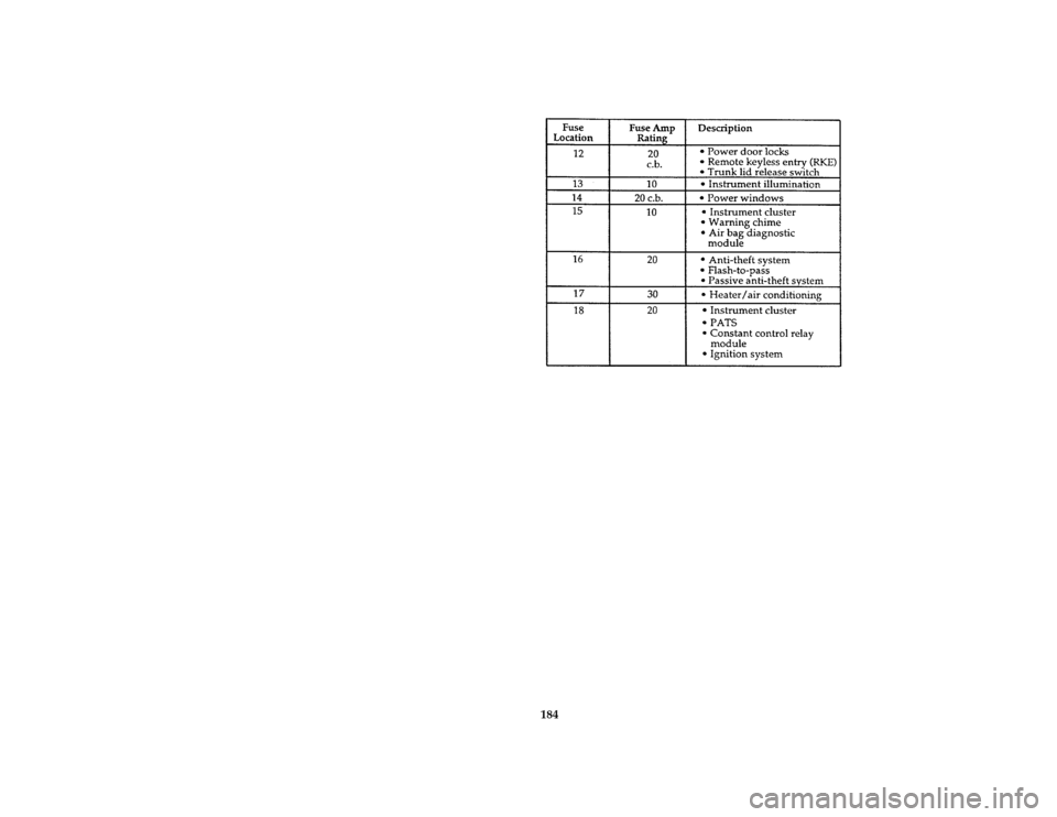 FORD MUSTANG 1997 4.G Owners Manual 184 [ER01500(M )12/95]
twenty-four pica chart:0010492-J
File:10rcerm.ex
Update:Tue Mar  4 10:01:28 1997 