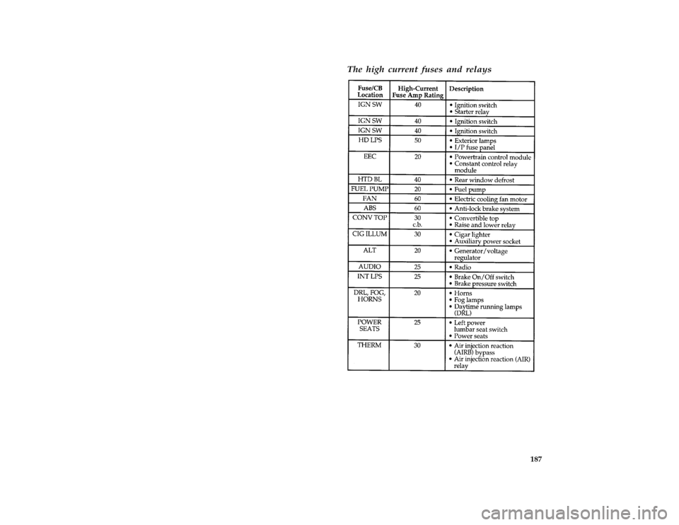 FORD MUSTANG 1997 4.G Owners Manual 187 [ER03600( ALL)12/95]
The high current fuses and relays
[ER03700(M )12/95]
thirty-two pica chart:0011160-DFile:10rcerm.ex
Update:Tue Mar  4 10:01:28 1997 