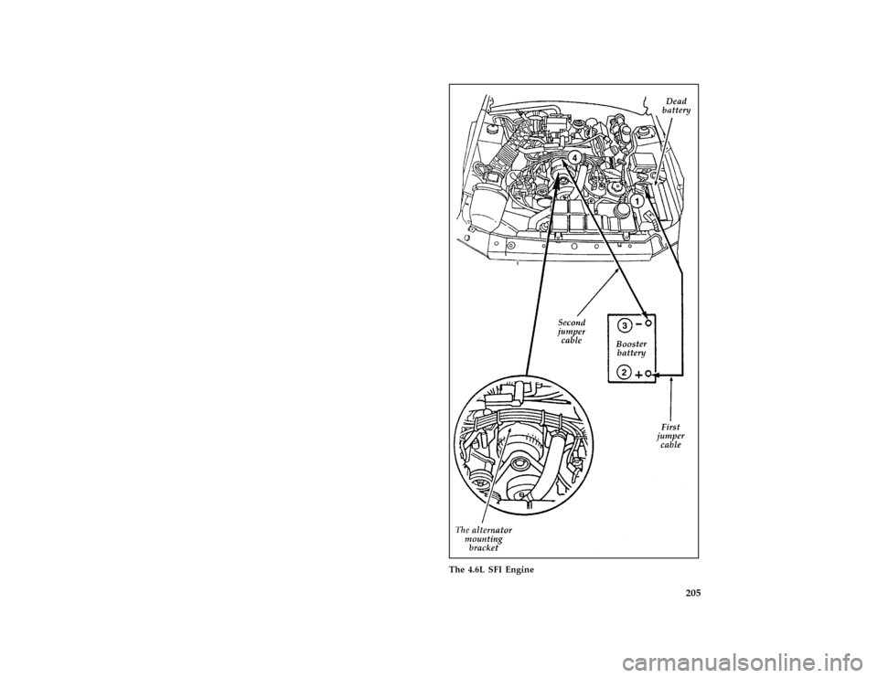 FORD MUSTANG 1997 4.G Owners Manual 205 [ER22105(M)04/96]
full page art:0011393-A
The 4.6L SFI Engine
File:10rcerm.ex
Update:Tue Mar  4 10:01:28 1997 