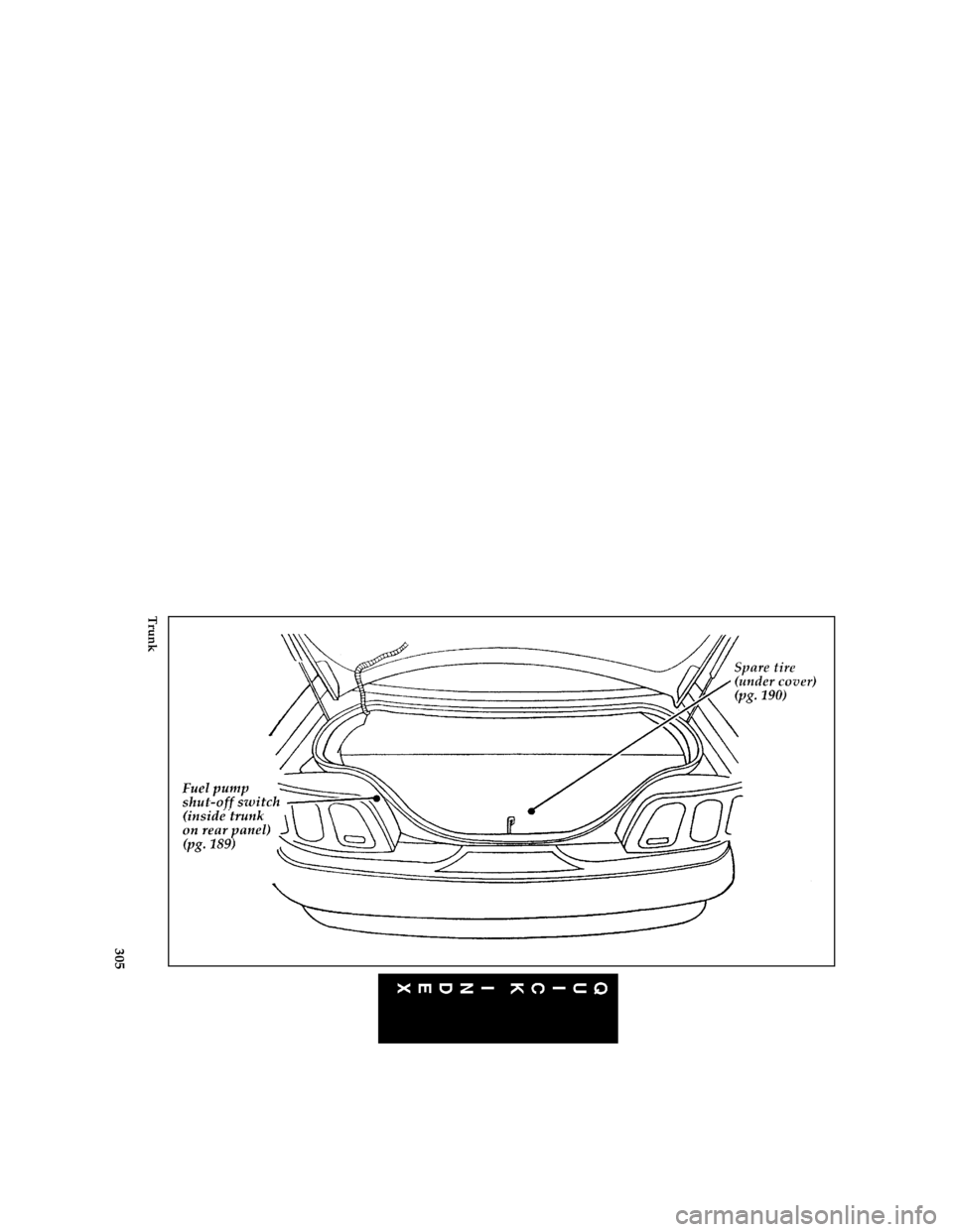 FORD MUSTANG 1997 4.G Owners Manual 305 [QI01100(M )10/95]
full page art:0011126-H
Trunk
File:16rcqim.ex
Update:Thu Apr  3 07:51:37 1997 