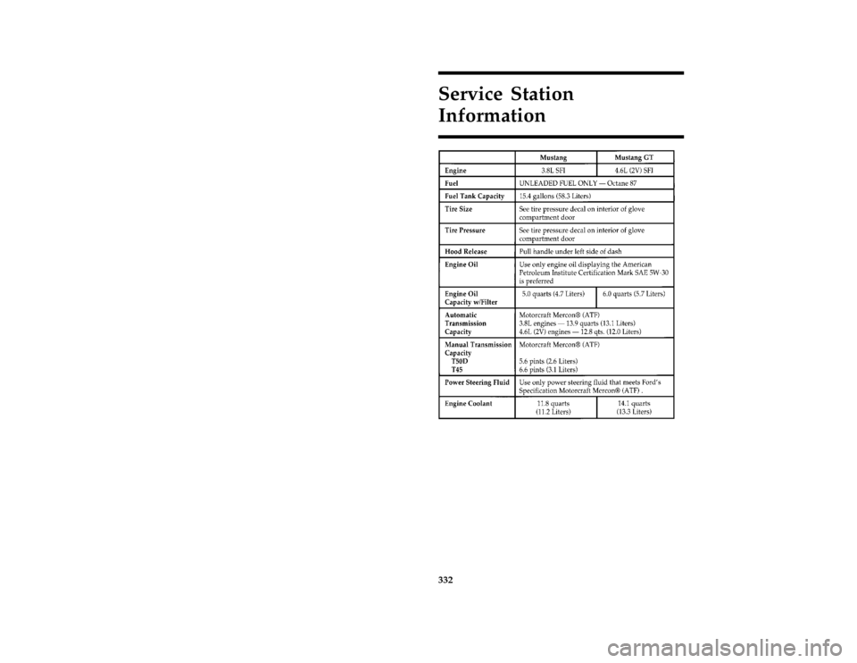 FORD MUSTANG 1997 4.G Owners Manual 332Service Station
Information
[GS00150(M )04/96]
twenty-six pica chart:0011195-JFile:17rcgsm.ex
Update:Thu Apr  3 07:51:49 1997 