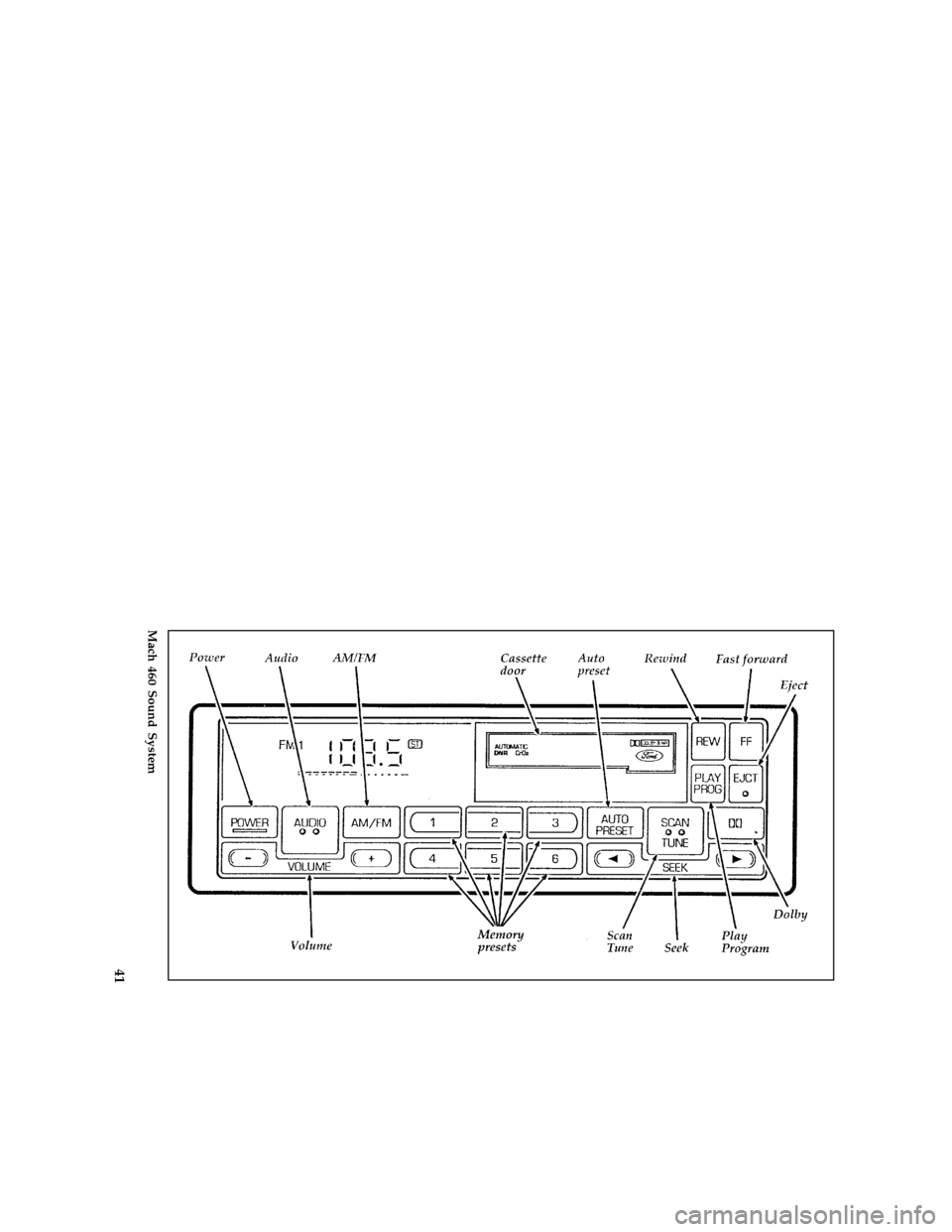 FORD MUSTANG 1997 4.G Service Manual 41 % [AS43457(M )05/94]
full page art:0060575-C
Mach 460 Sound System
File:04rcasm.ex
Update:Mon Feb 24 10:13:07 1997 