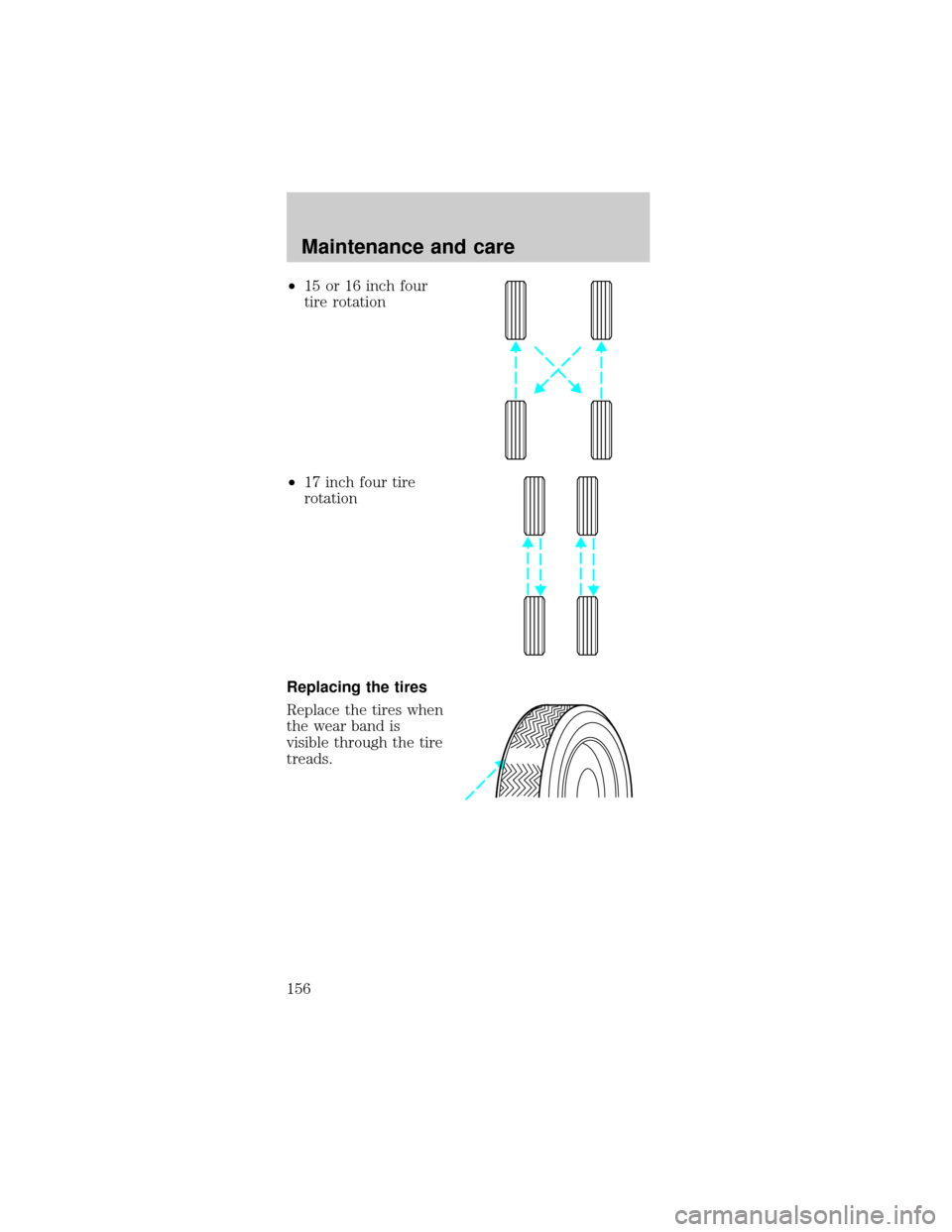 FORD MUSTANG 1999 4.G Owners Manual ²15 or 16 inch four
tire rotation
²17 inch four tire
rotation
Replacing the tires
Replace the tires when
the wear band is
visible through the tire
treads.
Maintenance and care
156 