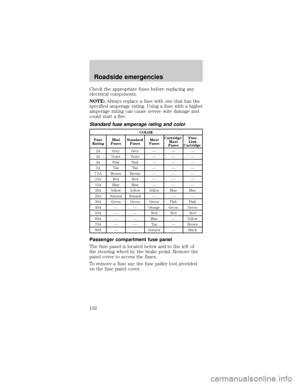 FORD MUSTANG 2001 4.G Owners Manual Check the appropriate fuses before replacing any
electrical components.
NOTE:Always replace a fuse with one that has the
specified amperage rating. Using a fuse with a higher
amperage rating can cause