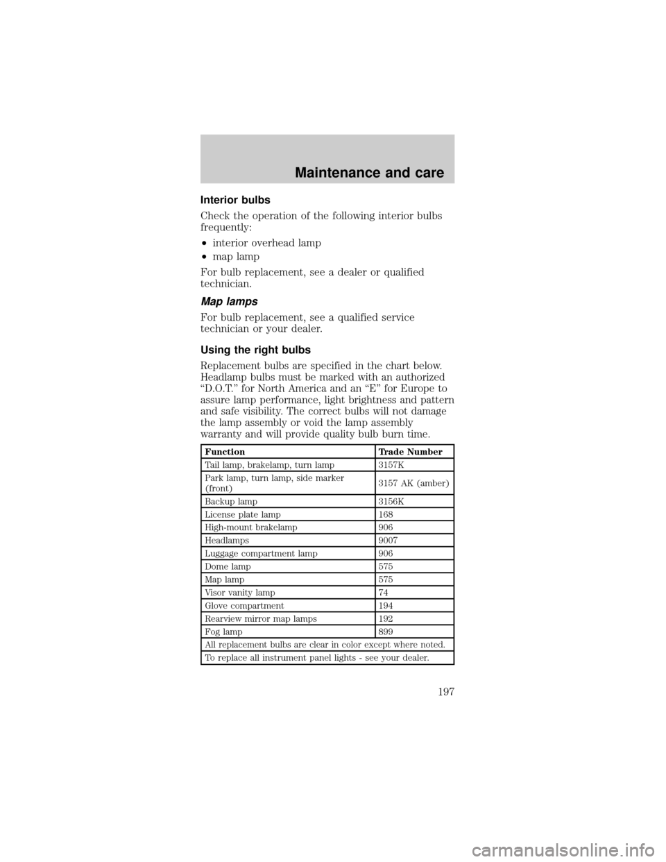 FORD MUSTANG 2001 4.G Owners Manual Interior bulbs
Check the operation of the following interior bulbs
frequently:
²interior overhead lamp
²map lamp
For bulb replacement, see a dealer or qualified
technician.
Map lamps
For bulb replac FORD MUSTANG 2001 4.G Owners Manual Interior bulbs
Check the operation of the following interior bulbs
frequently:
²interior overhead lamp
²map lamp
For bulb replacement, see a dealer or qualified
technician.
Map lamps
For bulb replac