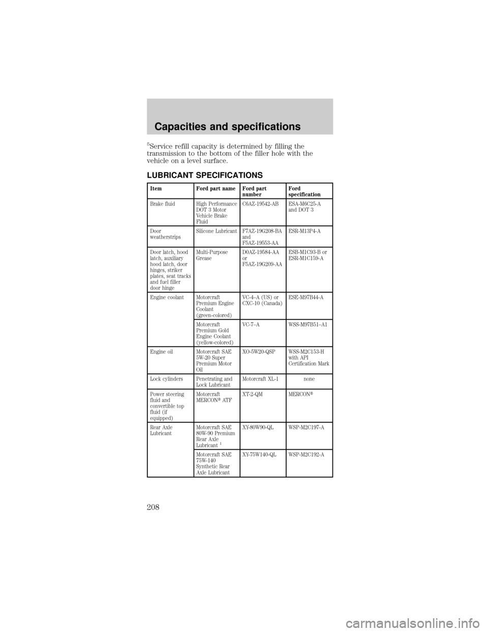 FORD MUSTANG 2001 4.G Owners Manual 5Service refill capacity is determined by filling the
transmission to the bottom of the filler hole with the
vehicle on a level surface.
LUBRICANT SPECIFICATIONS
Item Ford part name Ford part
numberFo