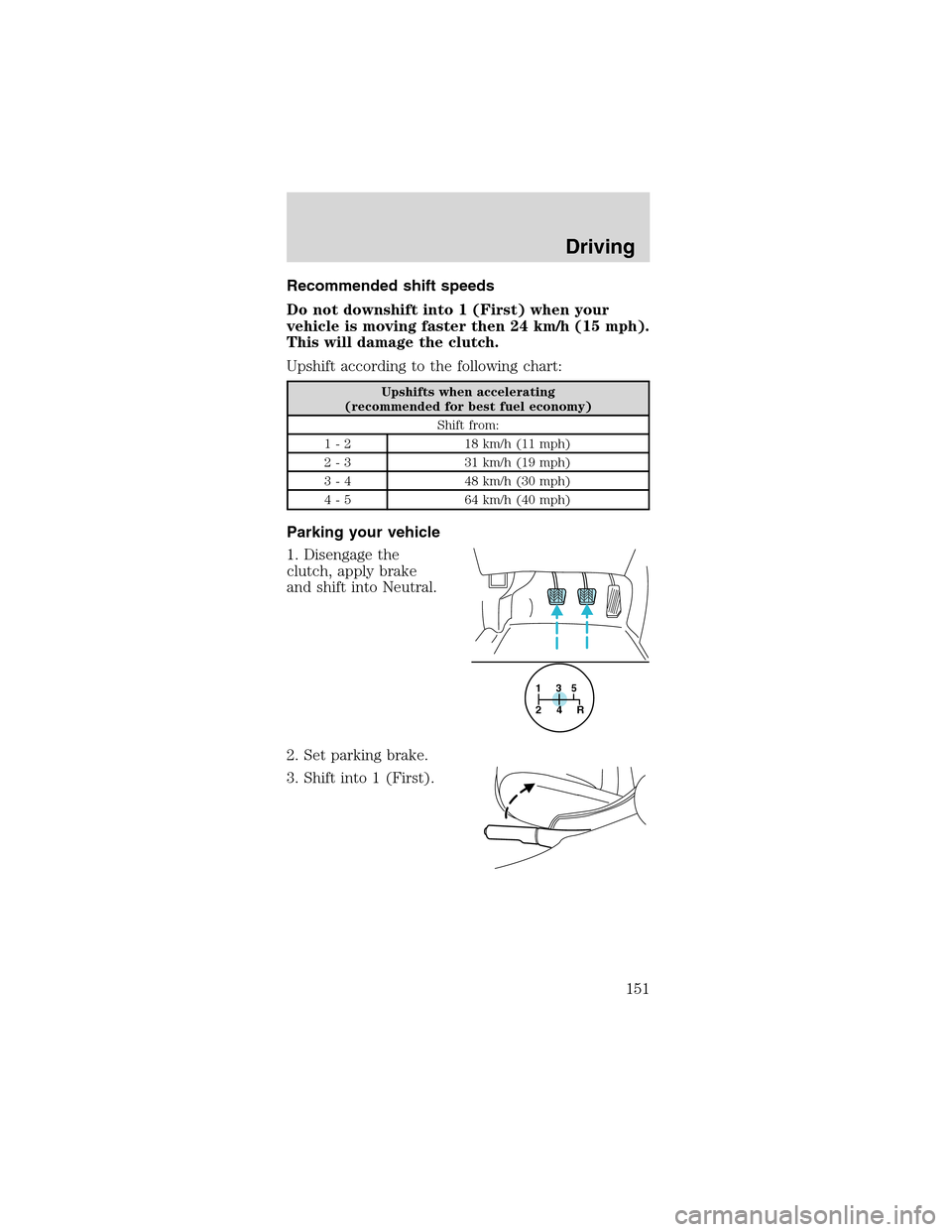 FORD MUSTANG 2003 4.G Owners Manual Recommended shift speeds
Do not downshift into 1 (First) when your
vehicle is moving faster then 24 km/h (15 mph).
This will damage the clutch.
Upshift according to the following chart:
Upshifts when 