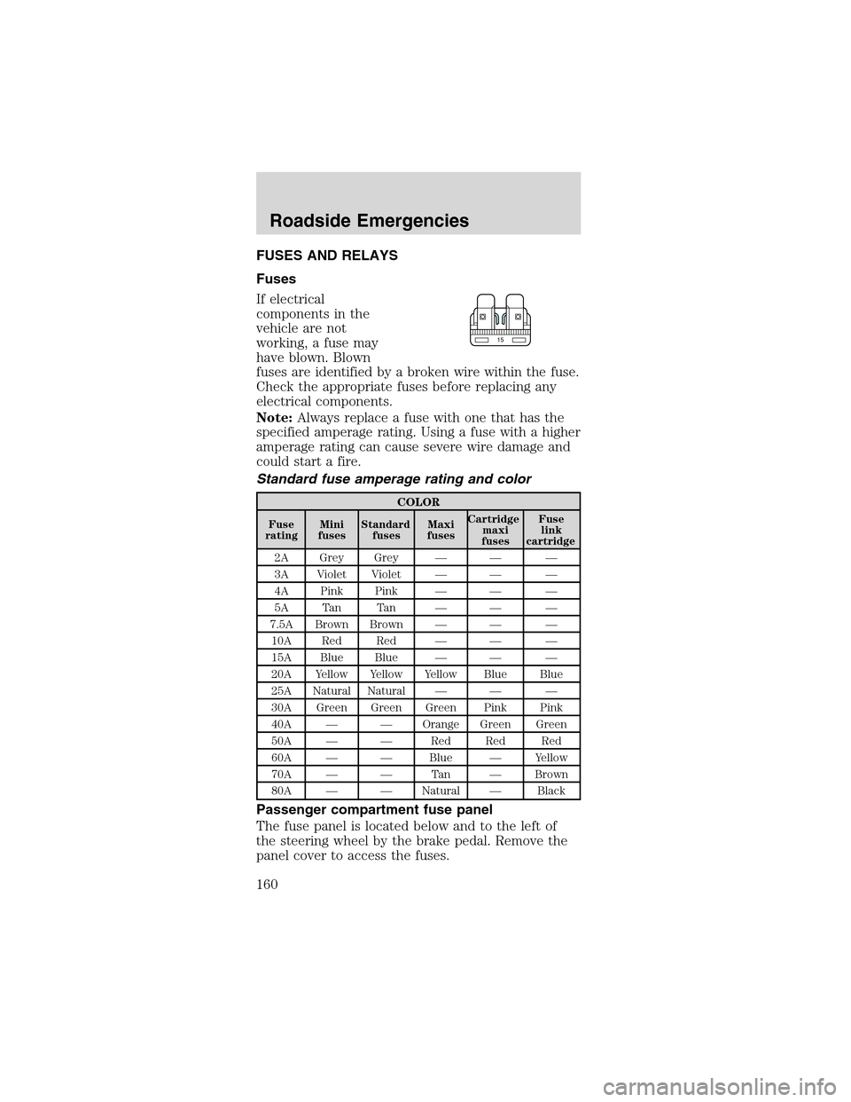 FORD MUSTANG 2003 4.G Owners Manual FUSES AND RELAYS
Fuses
If electrical
components in the
vehicle are not
working, a fuse may
have blown. Blown
fuses are identified by a broken wire within the fuse.
Check the appropriate fuses before r