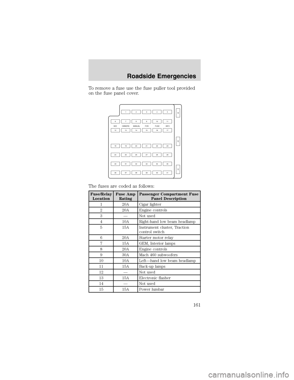 FORD MUSTANG 2003 4.G Owners Manual To remove a fuse use the fuse puller tool provided
on the fuse panel cover.
The fuses are coded as follows:
Fuse/Relay
LocationFuse Amp
RatingPassenger Compartment Fuse
Panel Description
1 20A Cigar l FORD MUSTANG 2003 4.G Owners Manual To remove a fuse use the fuse puller tool provided
on the fuse panel cover.
The fuses are coded as follows:
Fuse/Relay
LocationFuse Amp
RatingPassenger Compartment Fuse
Panel Description
1 20A Cigar l