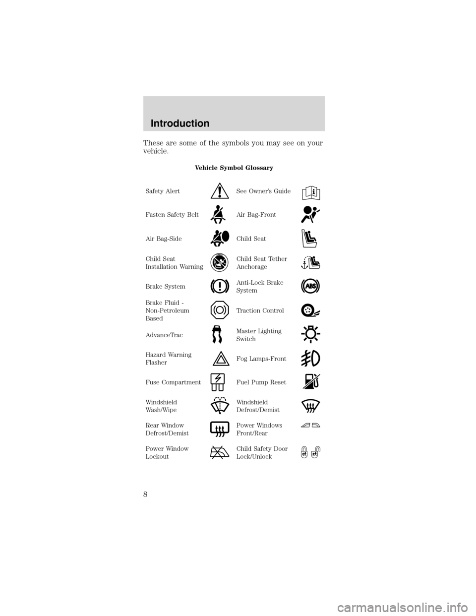FORD MUSTANG 2003 4.G Owners Manual These are some of the symbols you may see on your
vehicle.
Vehicle Symbol Glossary
Safety Alert
See Owner’s Guide
Fasten Safety BeltAir Bag-Front
Air Bag-SideChild Seat
Child Seat
Installation Warni FORD MUSTANG 2003 4.G Owners Manual These are some of the symbols you may see on your
vehicle.
Vehicle Symbol Glossary
Safety Alert
See Owner’s Guide
Fasten Safety BeltAir Bag-Front
Air Bag-SideChild Seat
Child Seat
Installation Warni