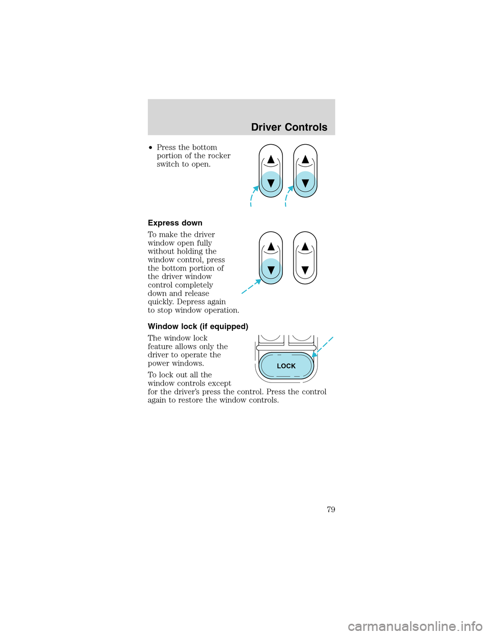 FORD MUSTANG 2003 4.G Owners Manual •Press the bottom
portion of the rocker
switch to open.
Express down
To make the driver
window open fully
without holding the
window control, press
the bottom portion of
the driver window
control co