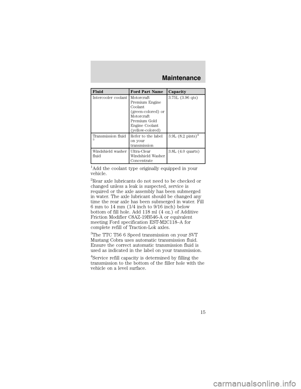 FORD MUSTANG 2003 4.G SVT Supplement Manual Fluid Ford Part Name Capacity
Intercooler coolant Motorcraft
Premium Engine
Coolant
(green-colored) or
Motorcraft
Premium Gold
Engine Coolant
(yellow-colored)3.75L (3.96 qts)
Transmission fluid
3Refer