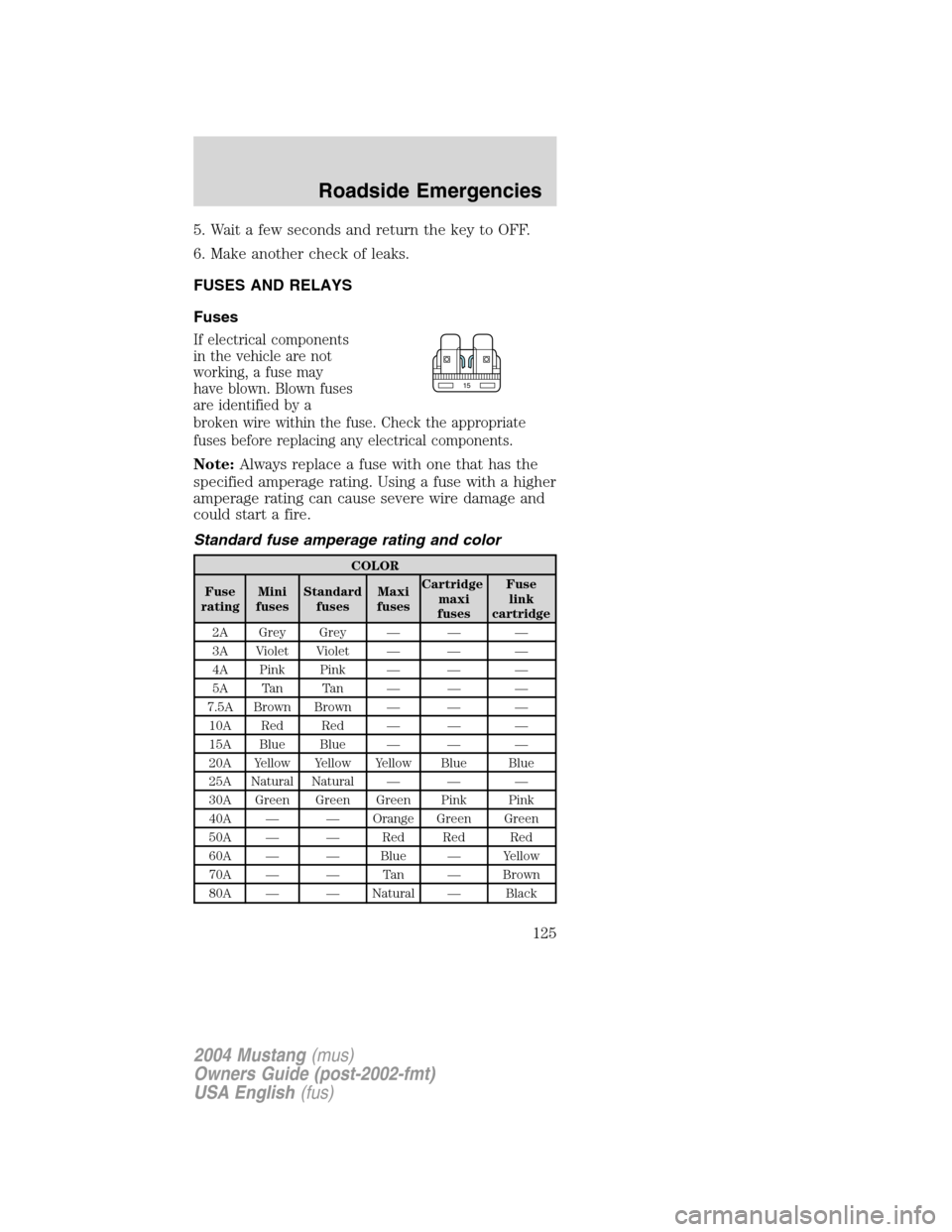 FORD MUSTANG 2004 4.G Owners Manual 5. Wait a few seconds and return the key to OFF.
6. Make another check of leaks.
FUSES AND RELAYS
Fuses
If electrical components
in the vehicle are not
working, a fuse may
have blown. Blown fuses
are 