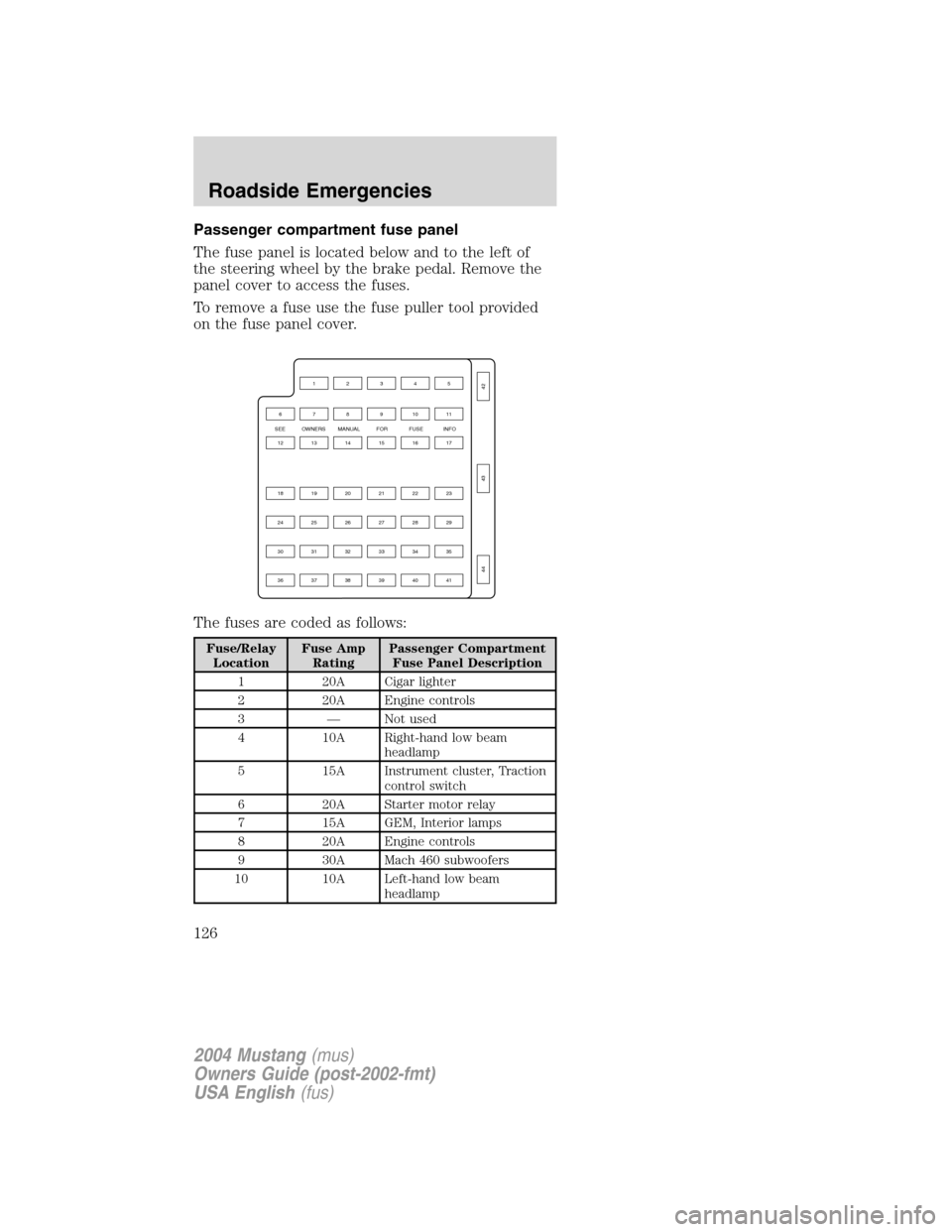 FORD MUSTANG 2004 4.G Owners Manual Passenger compartment fuse panel
The fuse panel is located below and to the left of
the steering wheel by the brake pedal. Remove the
panel cover to access the fuses.
To remove a fuse use the fuse pul