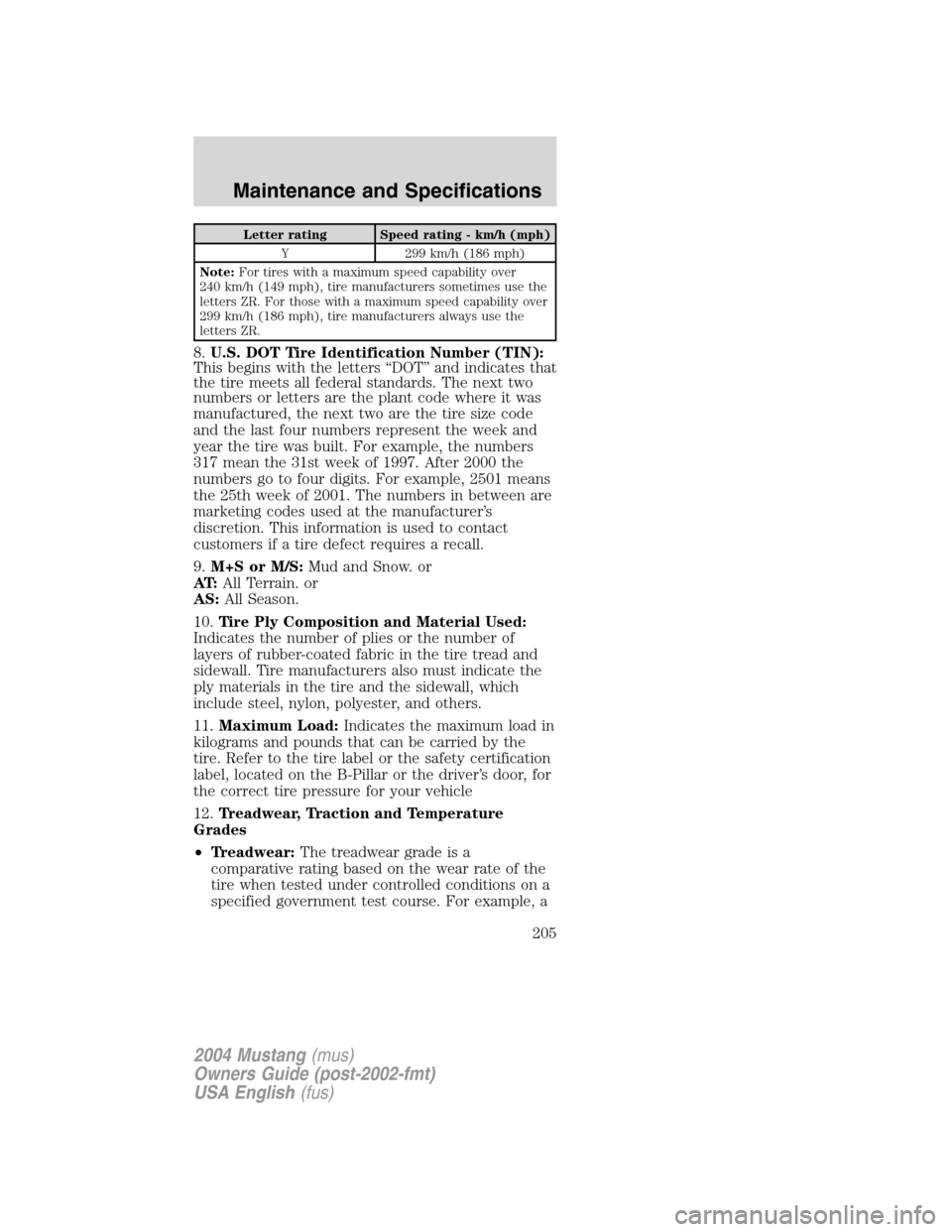 FORD MUSTANG 2004 4.G Owners Manual Letter rating Speed rating - km/h (mph)
Y 299 km/h (186 mph)
Note:For tires with a maximum speed capability over
240 km/h (149 mph), tire manufacturers sometimes use the
letters ZR. For those with a m