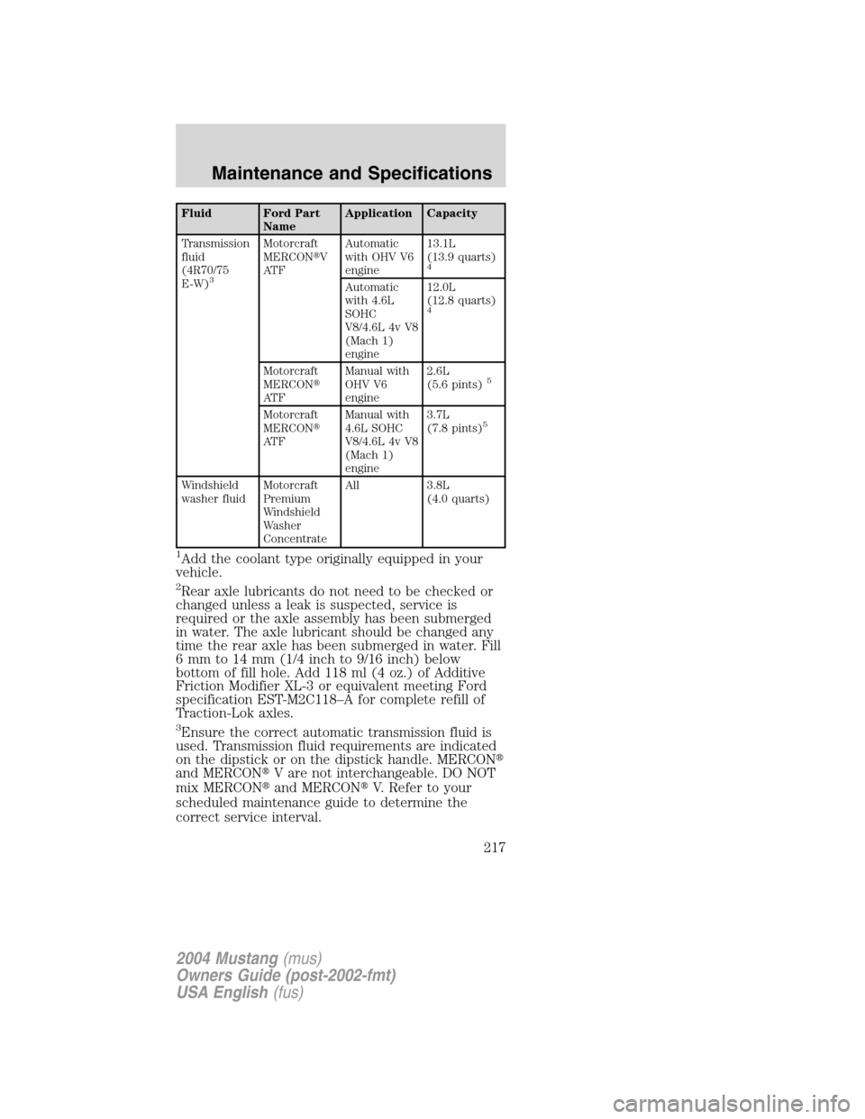 FORD MUSTANG 2004 4.G Owners Manual Fluid Ford Part
NameApplication Capacity
Transmission
fluid
(4R70/75
E-W)
3
Motorcraft
MERCONV
AT FAutomatic
with OHV V6
engine13.1L
(13.9 quarts)
4
Automatic
with 4.6L
SOHC
V8/4.6L 4v V8
(Mach 1)
en