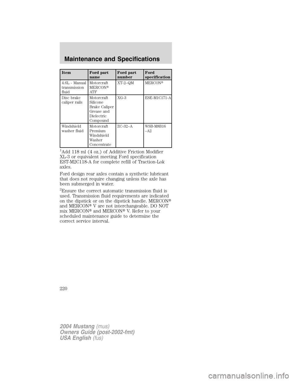 FORD MUSTANG 2004 4.G Owners Manual Item Ford part
nameFord part
numberFord
specification
4.6L - Manual
transmission
fluidMotorcraft
MERCON
AT FXT-2–QM
MERCON
Disc brake
caliper railsMotorcraft
Silicone
Brake Caliper
Grease and
Diel