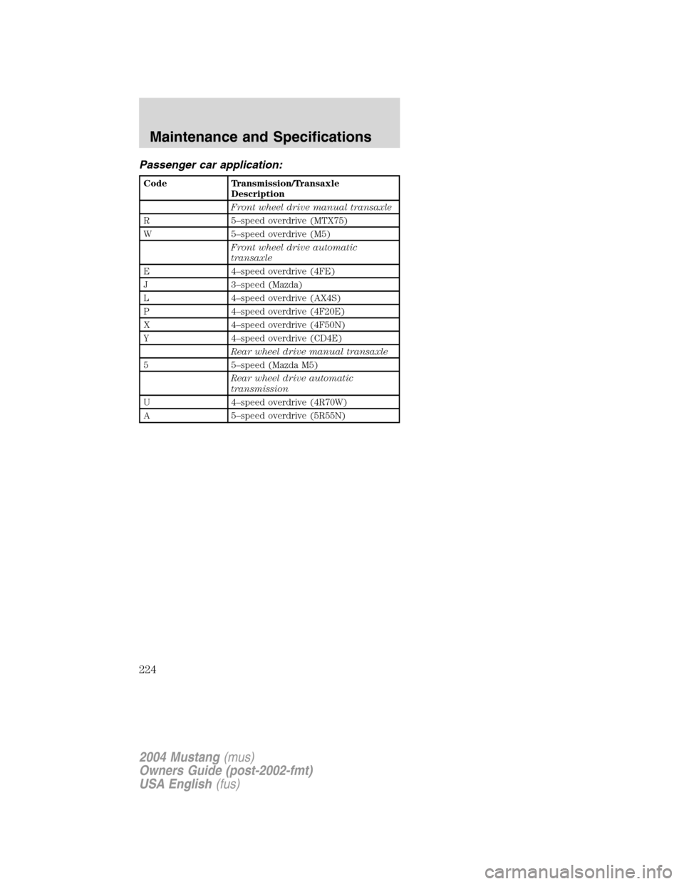 FORD MUSTANG 2004 4.G Owners Manual Passenger car application:
Code Transmission/Transaxle
Description
Front wheel drive manual transaxle
R5–speed overdrive (MTX75)
W5–speed overdrive (M5)
Front wheel drive automatic
transaxle
E4– FORD MUSTANG 2004 4.G Owners Manual Passenger car application:
Code Transmission/Transaxle
Description
Front wheel drive manual transaxle
R5–speed overdrive (MTX75)
W5–speed overdrive (M5)
Front wheel drive automatic
transaxle
E4–