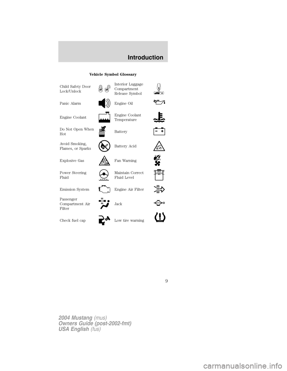 FORD MUSTANG 2004 4.G Owners Manual Vehicle Symbol Glossary
Child Safety Door
Lock/Unlock
Interior Luggage
Compartment
Release Symbol
Panic AlarmEngine Oil
Engine CoolantEngine Coolant
Temperature
Do Not Open When
HotBattery
Avoid Smoki