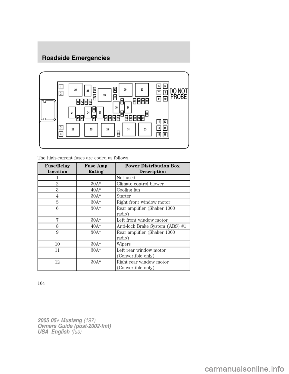 FORD MUSTANG 2005 5.G Owners Manual The high-current fuses are coded as follows.
Fuse/Relay
LocationFuse Amp
RatingPower Distribution Box
Description
1—Not used
2 30A* Climate control blower
3 40A* Cooling fan
4 30A* Starter
5 30A* Ri FORD MUSTANG 2005 5.G Owners Manual The high-current fuses are coded as follows.
Fuse/Relay
LocationFuse Amp
RatingPower Distribution Box
Description
1—Not used
2 30A* Climate control blower
3 40A* Cooling fan
4 30A* Starter
5 30A* Ri