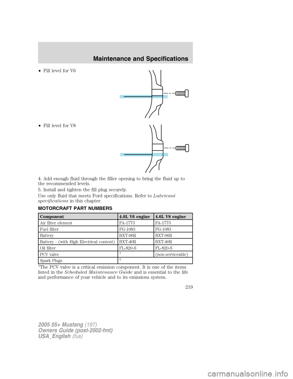 FORD MUSTANG 2005 5.G Owners Manual •Fill level for V6
•Fill level for V8
4. Add enough fluid through the filler opening to bring the fluid up to
the recommended levels.
5. Install and tighten the fill plug securely.
Use only fluid 