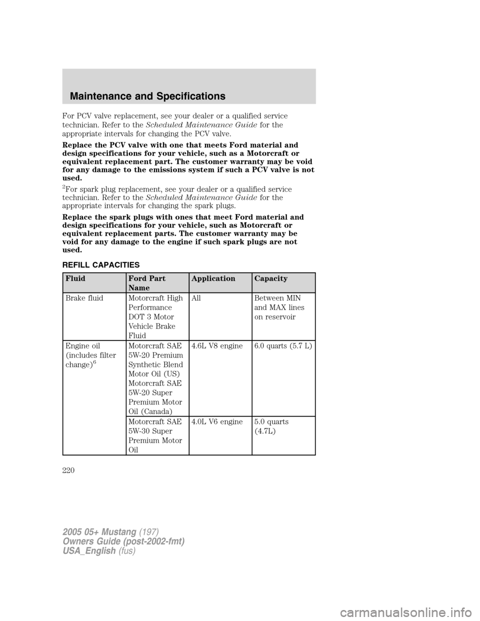 FORD MUSTANG 2005 5.G Owners Manual For PCV valve replacement, see your dealer or a qualified service
technician. Refer to theScheduled Maintenance Guidefor the
appropriate intervals for changing the PCV valve.
Replace the PCV valve wit