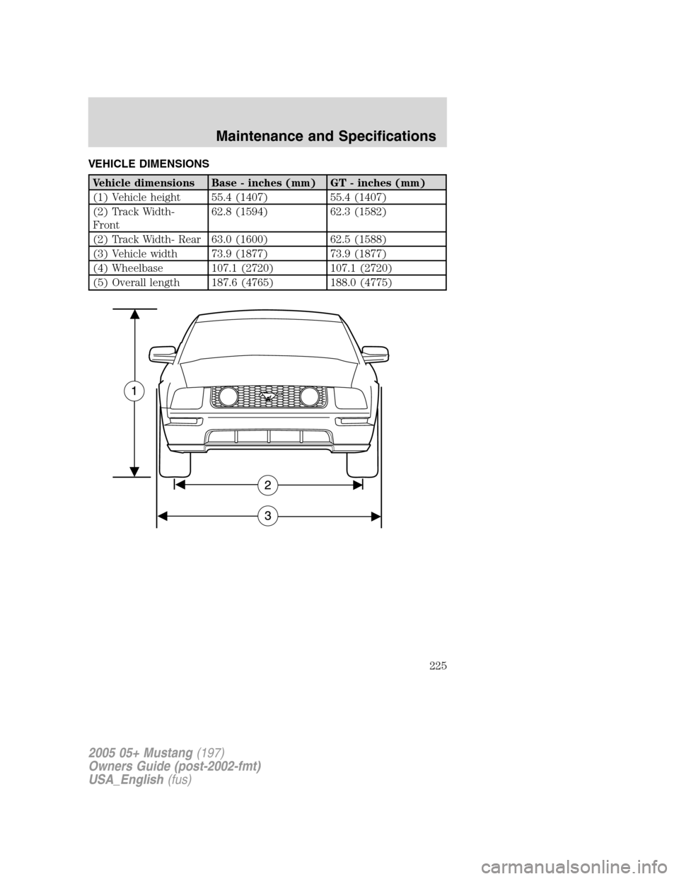 FORD MUSTANG 2005 5.G Owners Manual VEHICLE DIMENSIONS
Vehicle dimensions Base - inches (mm) GT - inches (mm)
(1) Vehicle height 55.4 (1407) 55.4 (1407)
(2) Track Width-
Front62.8 (1594) 62.3 (1582)
(2) Track Width- Rear 63.0 (1600) 62.