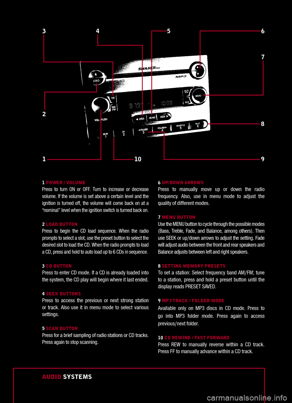 FORD MUSTANG 2005 5.G Quick Reference Guide
AUDIO SYSTEMS
1
6
7
3
10
8
54
2
9
1 POWER / VOLUMEPress to turn ON or OFF. Turn to increase or decrease volume. If the volume is set above a certain level and the ignition is t FORD MUSTANG 2005 5.G Quick Reference Guide
AUDIO SYSTEMS
1
6
7
3
10
8
54
2
9
1 POWER / VOLUMEPress to turn ON or OFF. Turn to increase or decrease volume. If the volume is set above a certain level and the ignition is t