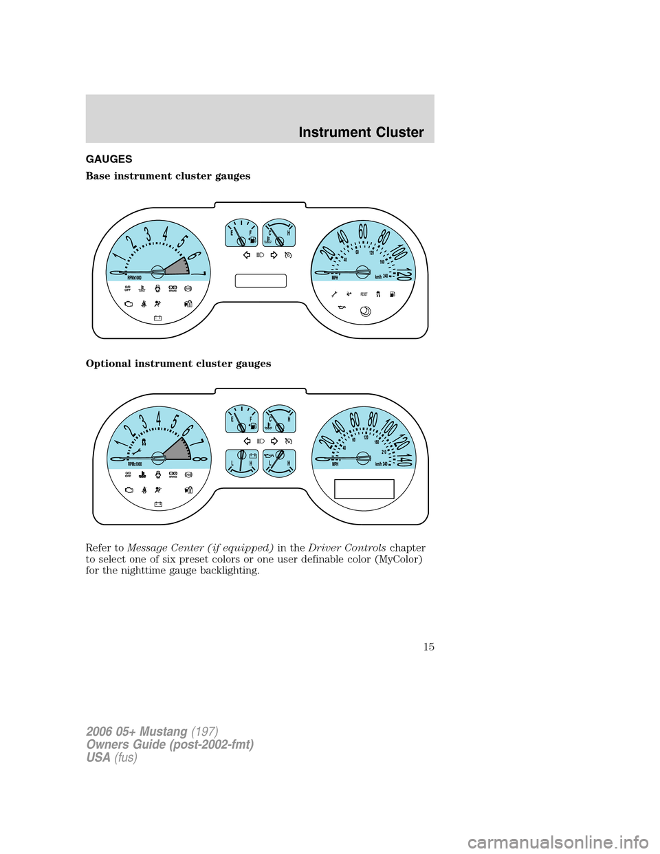 FORD MUSTANG 2006 5.G User Guide GAUGES
Base instrument cluster gauges
Optional instrument cluster gauges
Refer toMessage Center (if equipped)in theDriver Controlschapter
to select one of six preset colors or one user definable color