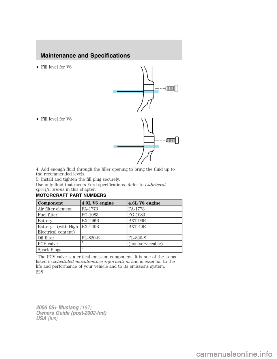 FORD MUSTANG 2006 5.G Owners Manual •Fill level for V6
•Fill level for V8
4. Add enough fluid through the filler opening to bring the fluid up to
the recommended levels.
5. Install and tighten the fill plug securely.
Use only fluid FORD MUSTANG 2006 5.G Owners Manual •Fill level for V6
•Fill level for V8
4. Add enough fluid through the filler opening to bring the fluid up to
the recommended levels.
5. Install and tighten the fill plug securely.
Use only fluid